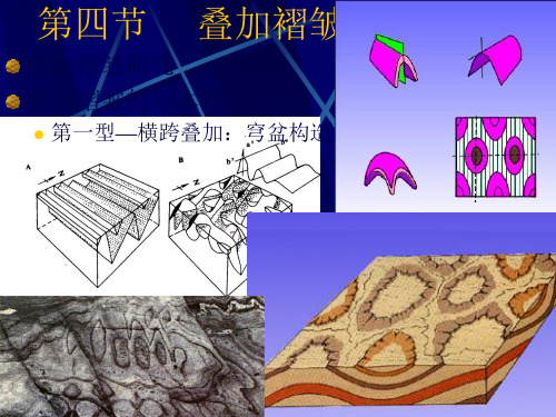 构造-07第四章 褶皱(2)