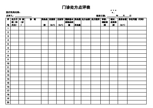 门诊处方点评