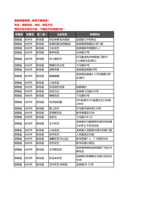 新版湖南省永州市新田县花卉企业公司商家户名录单联系方式地址大全24家