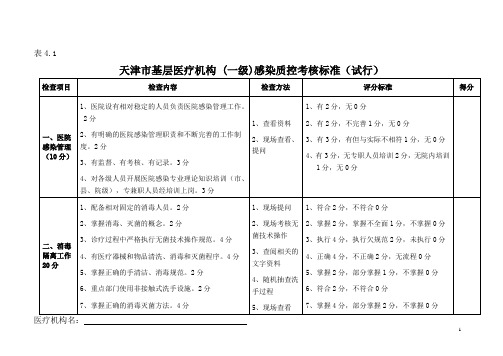 天津市基层医疗机构 (一级)感染质控考核标准(试行)