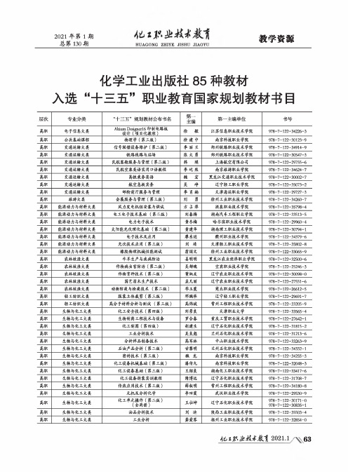 化学工业出版社85种教材入选“十三五”职业教育国家规划教材书目