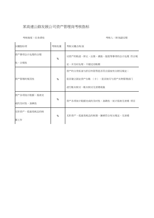 高速公路发展公司资产管理岗考核指标