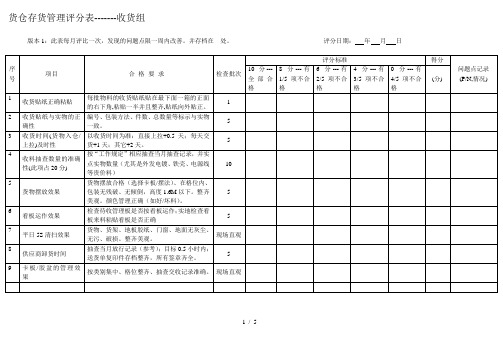 货仓存货管理评分表