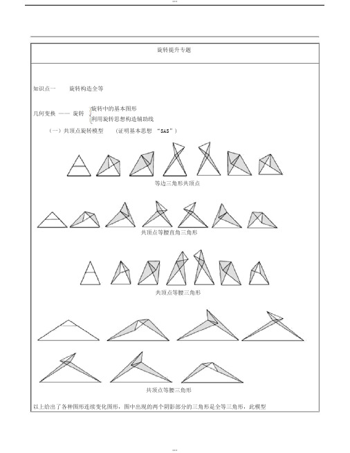 2018年初中数学突破中考压轴题几何模型之旋转模型(5、26)