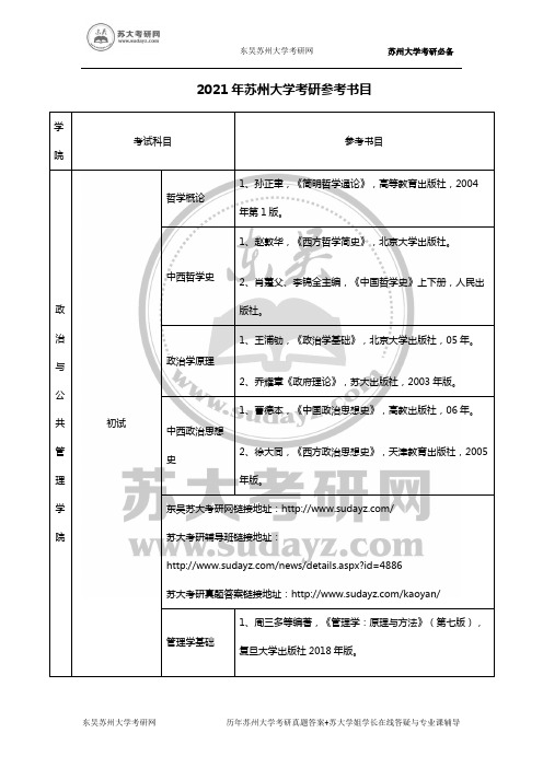 2021年苏州大学考研参考书目