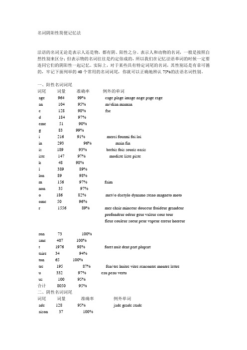 法语单词阴阳性简单记法