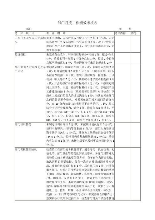 酒店部门月度绩效考核