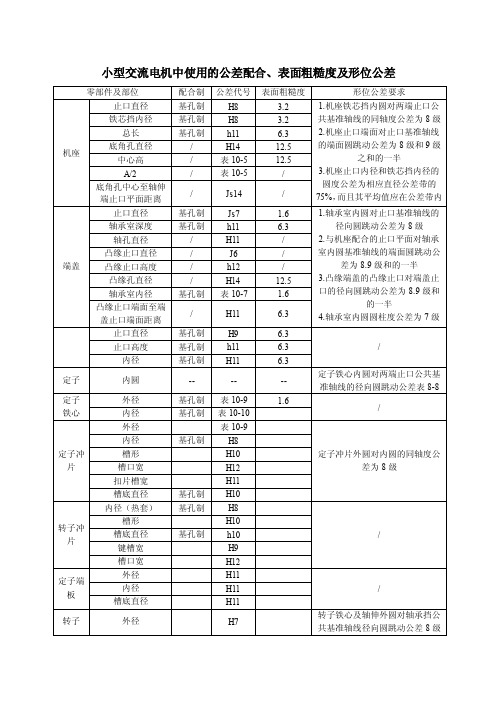 公差配合——精选推荐