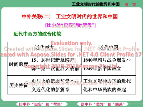中外关联(二) 工业文明时代的世界和中国共39页