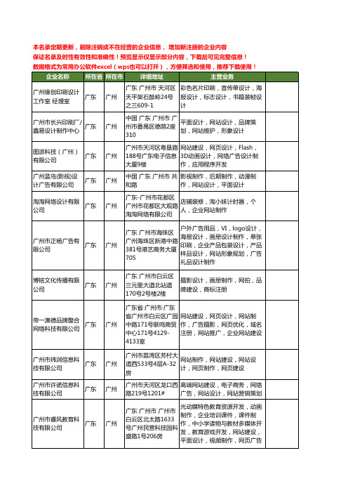 新版广东省广州网站制作设计工商企业公司商家名录名单联系方式大全165家