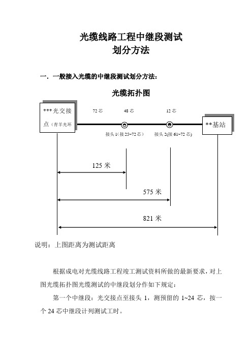 光缆线路工程中继段测试划分办法