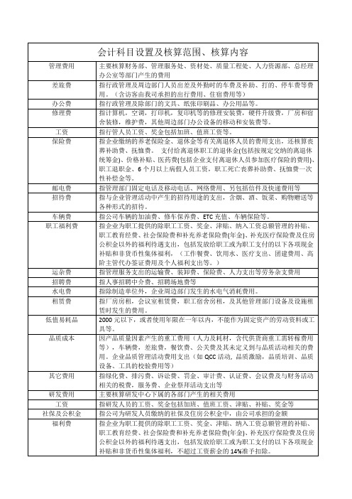 会计科目设置及核算范围、核算内容