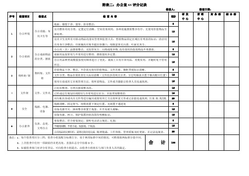 办公室6S检查情况记录表