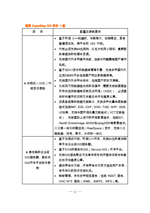 超图SuperMapGIS软件参数doc