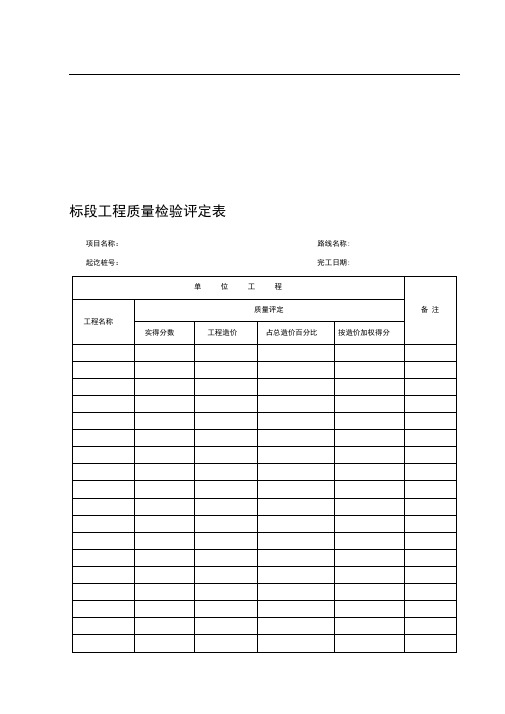 分部工程质量检验评定表