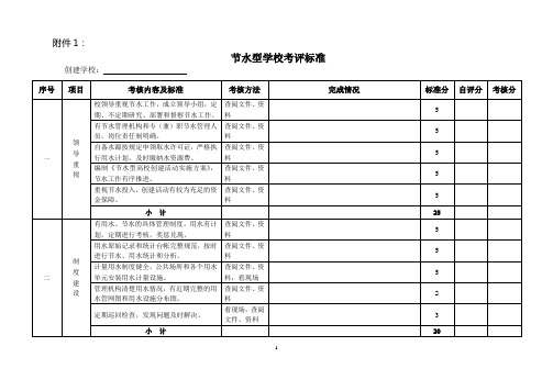 节水型学校考评标准