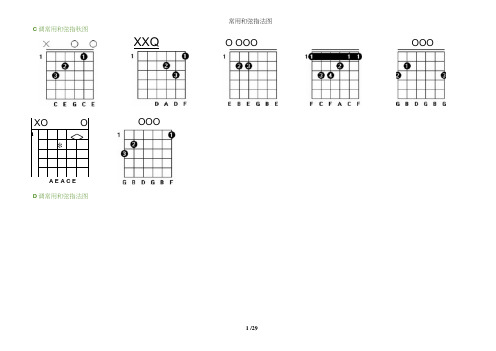 常用和弦指法图