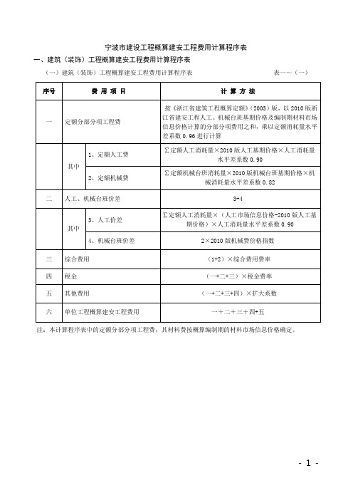 宁波市建设工程概算建安工程费用计算程序表