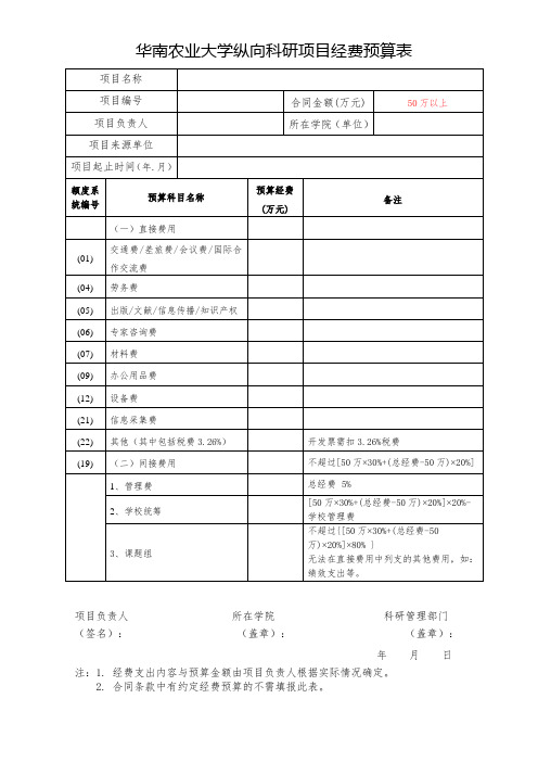 华南农业大学纵向科研项目经费预算表【50万以上】