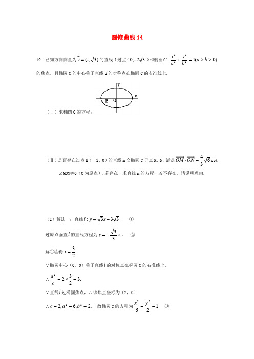 高考数学一轮复习 圆锥曲线试题精选14-人教版高三全册数学试题