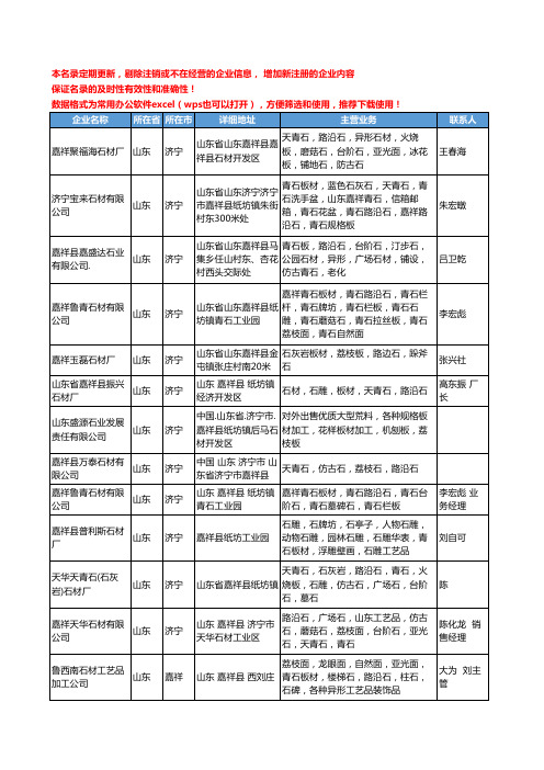 2020新版山东省荔枝工商企业公司名录名单黄页大全233家