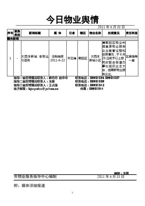 今日舆情2011-6-22