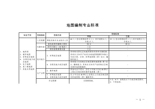 地图编制、导航电子地图制作、互联网地图服务专业标准（...