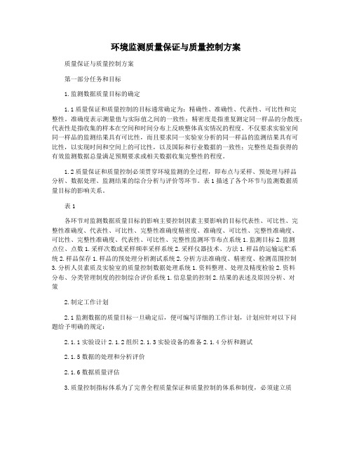 环境监测质量保证与质量控制方案