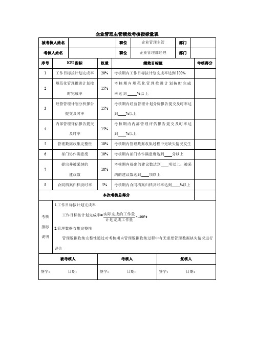 企业管理主管绩效考核指标量表