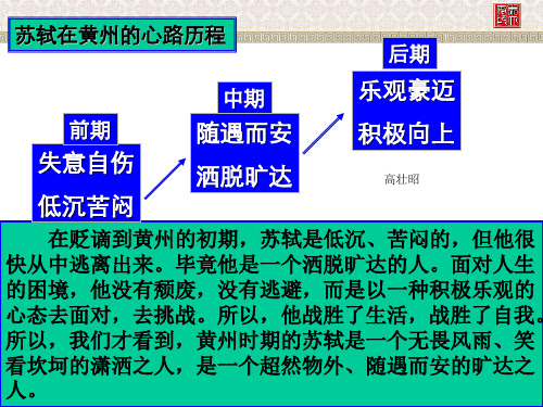 苏轼词三首