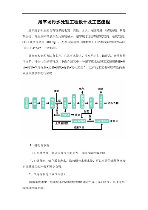 屠宰场污水处理工程设计及工艺流程