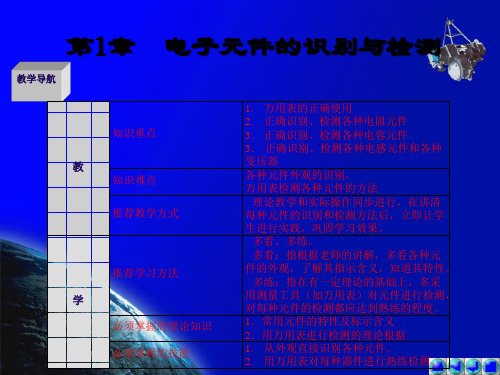 元件识别与检测优秀文档