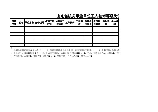 山东省机关事业单位工人技术等级岗位考核报名表