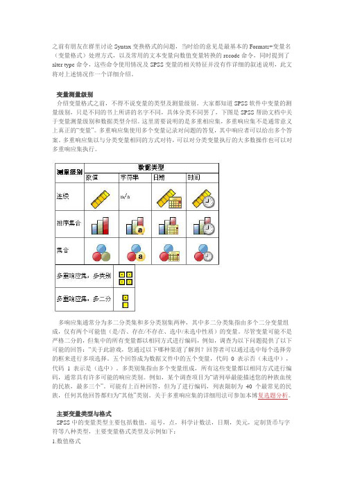 SPSS Syntax——变量格式介绍