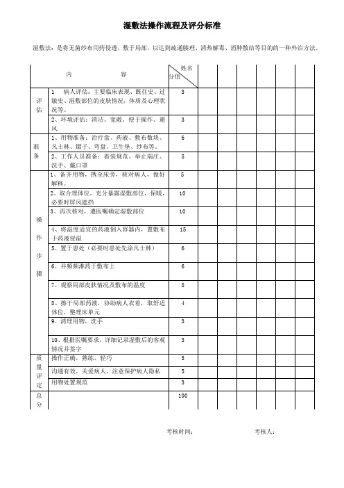 湿敷法操作技术