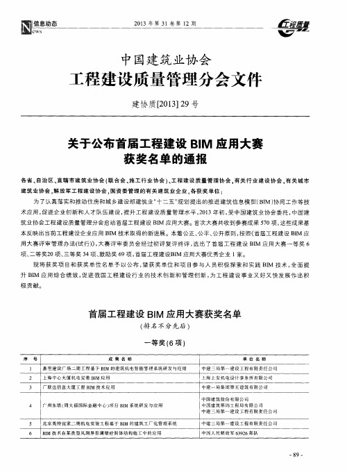 关于公布首届工程建设BIM应用大赛获奖名单的通报