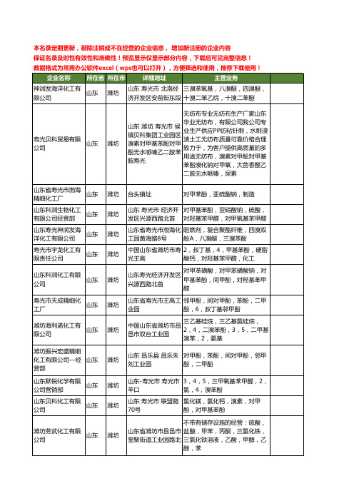 新版山东省潍坊苯酚工商企业公司商家名录名单联系方式大全30家