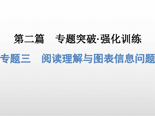 浙江中考数学课件PPT 专题三 阅读理解与图表信息问题