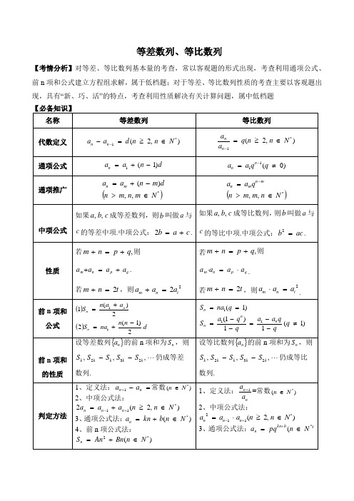 2020高考热点等差数列、等比数列题型归纳