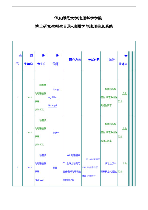 华东师范大学地理科学学院博士研究生招生目录-地图学与地理信息系统