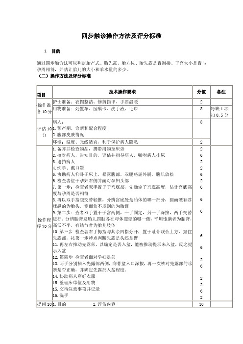 四步触诊操作方法及评分标准