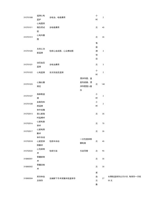 遥测心电监护doc