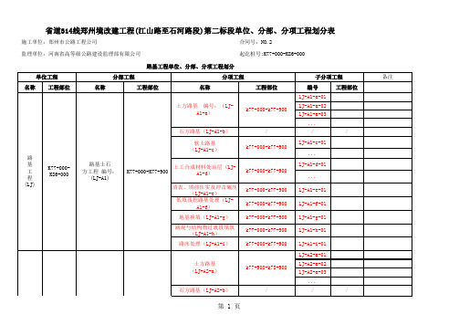 s314线二标 单位分部分项工程划分