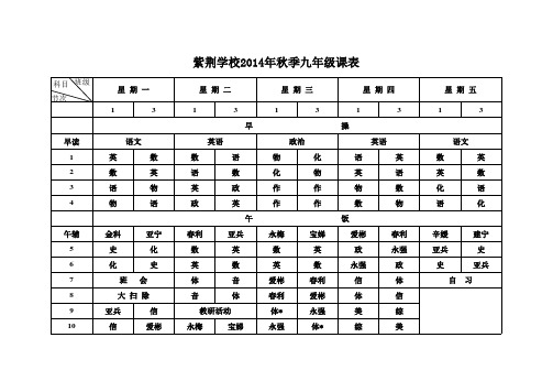 2014年下秋季九年级课表1
