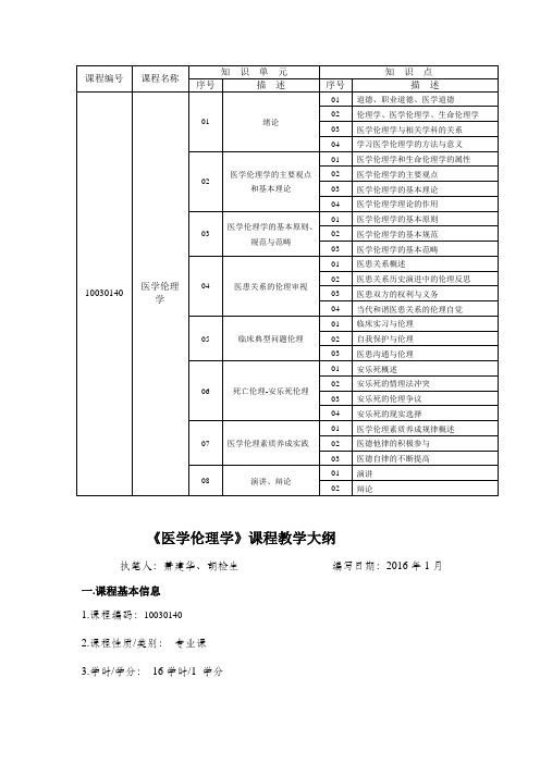 儿科急救学课程教学大纲