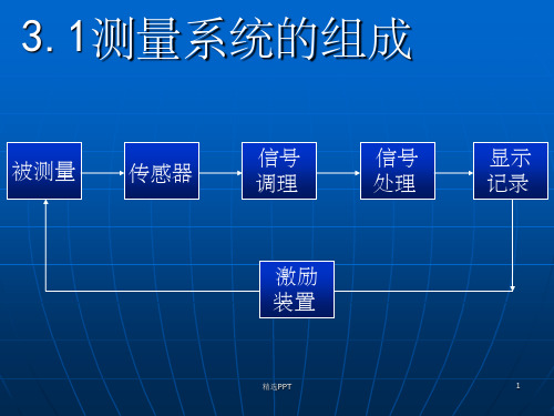 《测量系统的组成》PPT课件