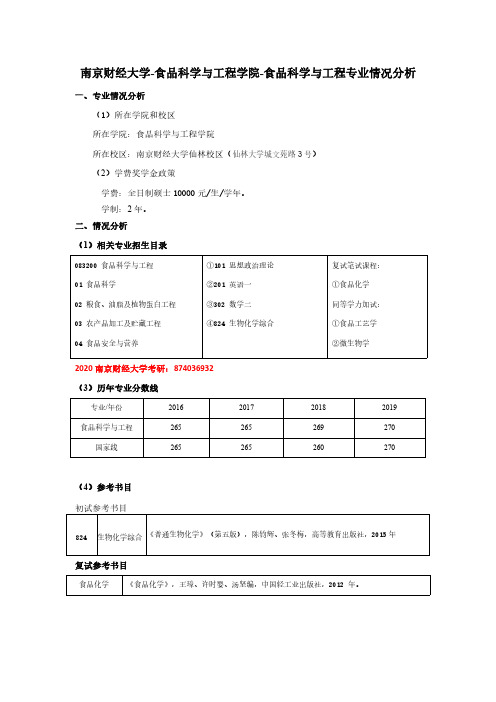 【2020考研】南京财经大学-食品科学与工程学院-食品科学与工程专业情况分析