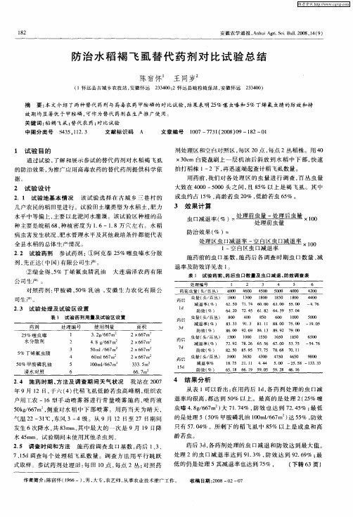 防治水稻褐飞虱替代药剂对比试验总结