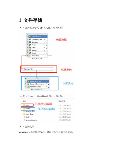 ANSYS WORKBENCH优化设计详细教程