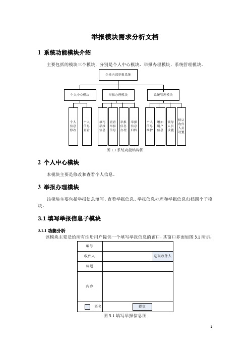 举报模块需求文档